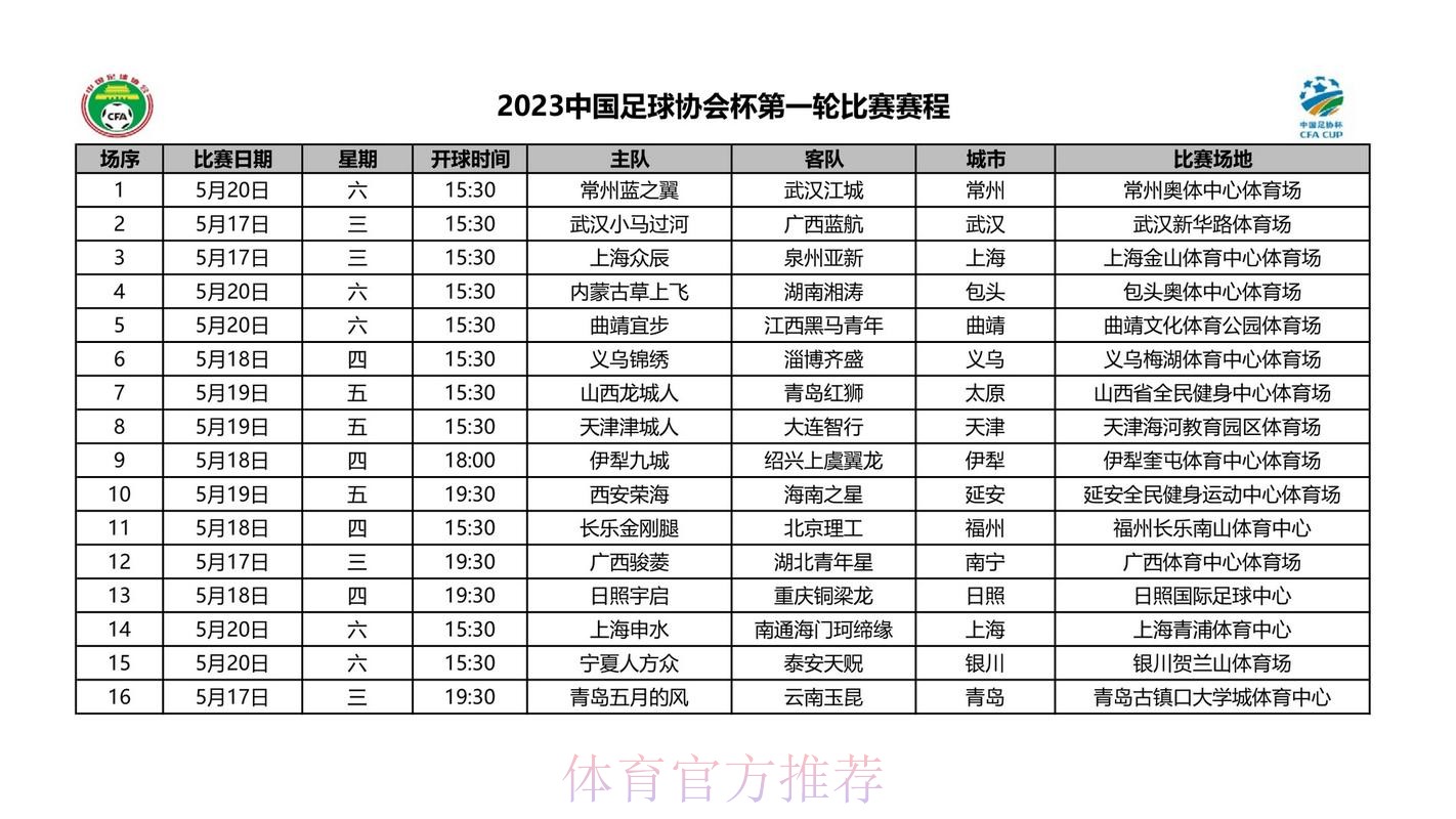 决战每一分 | 足协杯决赛开球时间确定